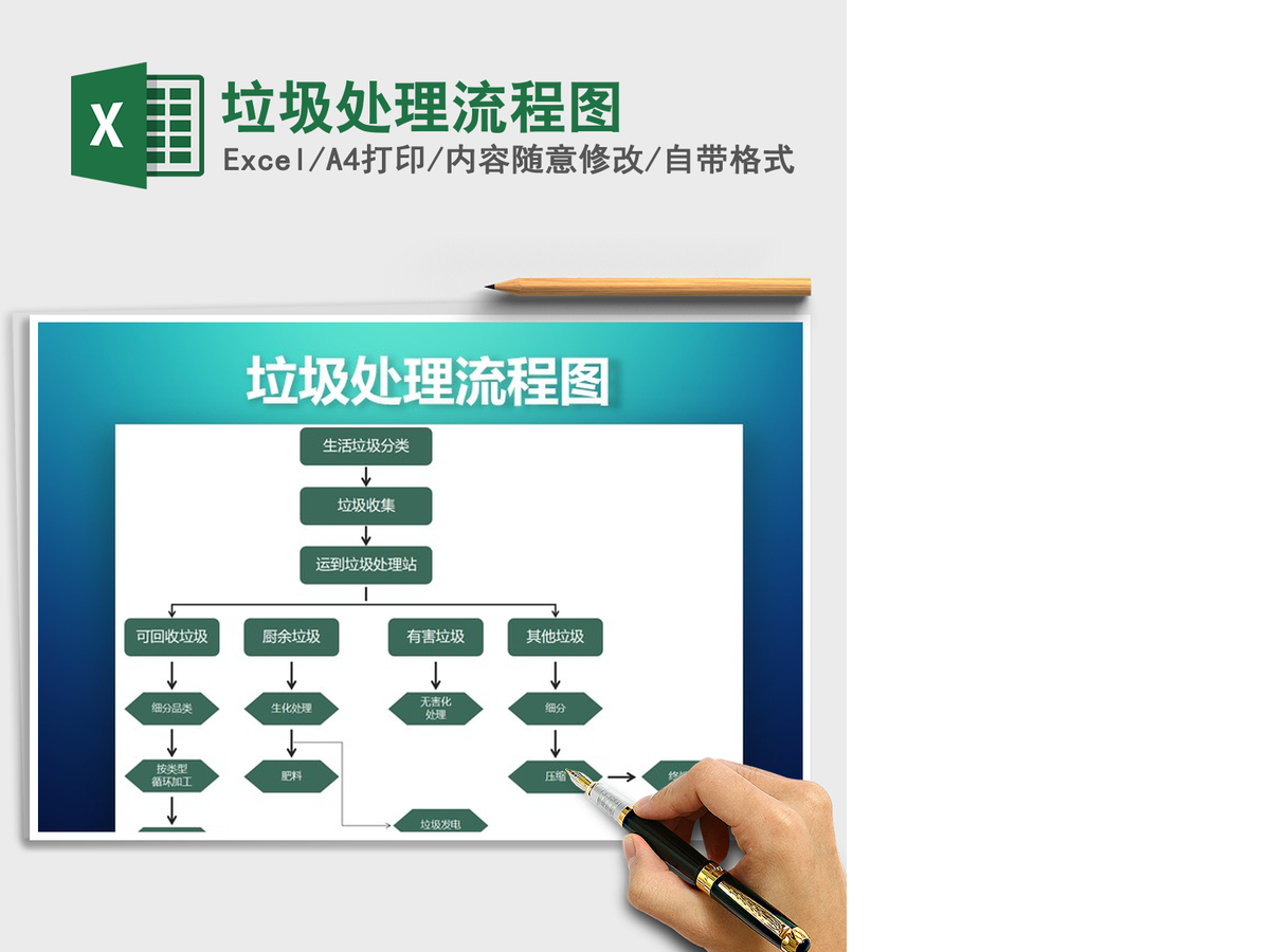 2021年垃圾处理流程图