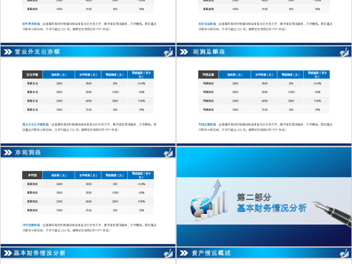 财务数据分析ppt模板幻灯片