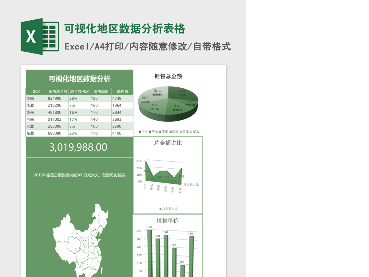 可视化地区数据分析excel模板表格Excel表格模板 可视化地区数据分析excel模板表格Excel表格模板