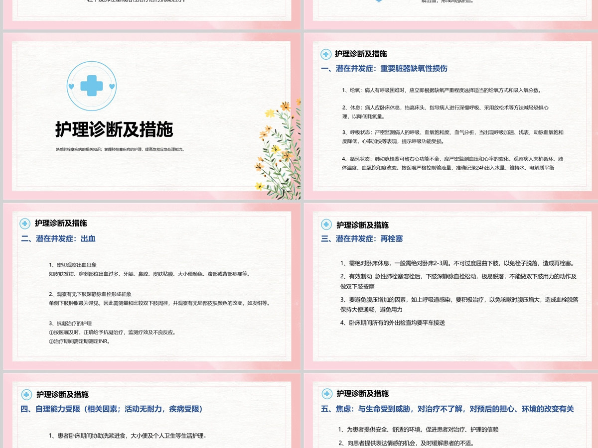 2022肺栓塞病人的护理清新创意医学护理通用PPT