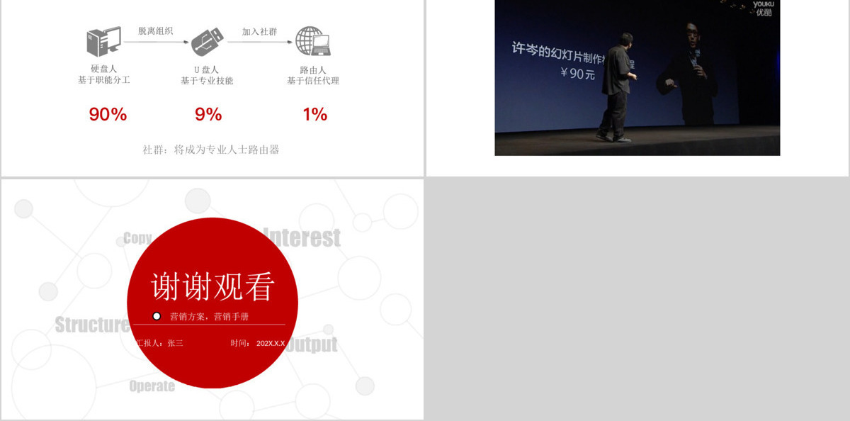 180P社交社群营销培训方案PPT图标