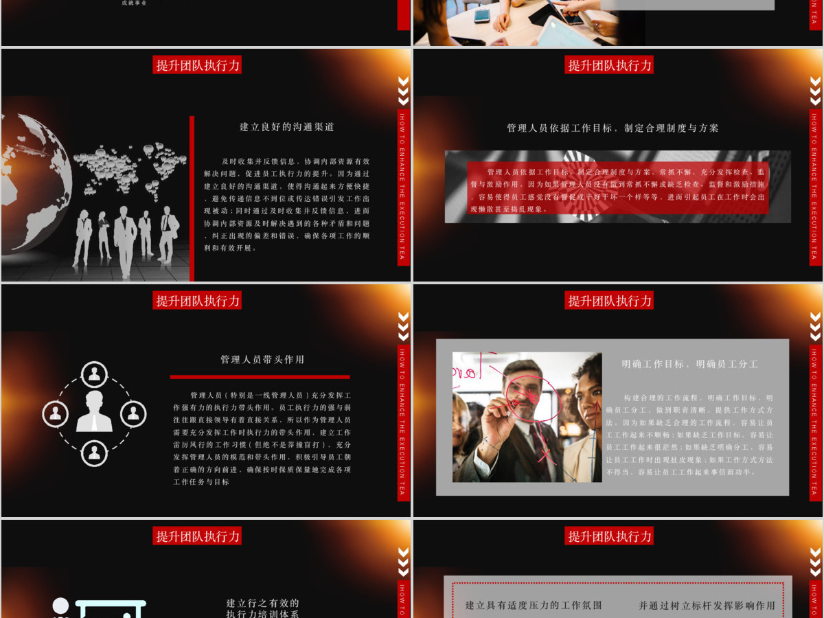 酷炫大气团队精神公司企业员工培训团队建设与管理培训课件PPT模板