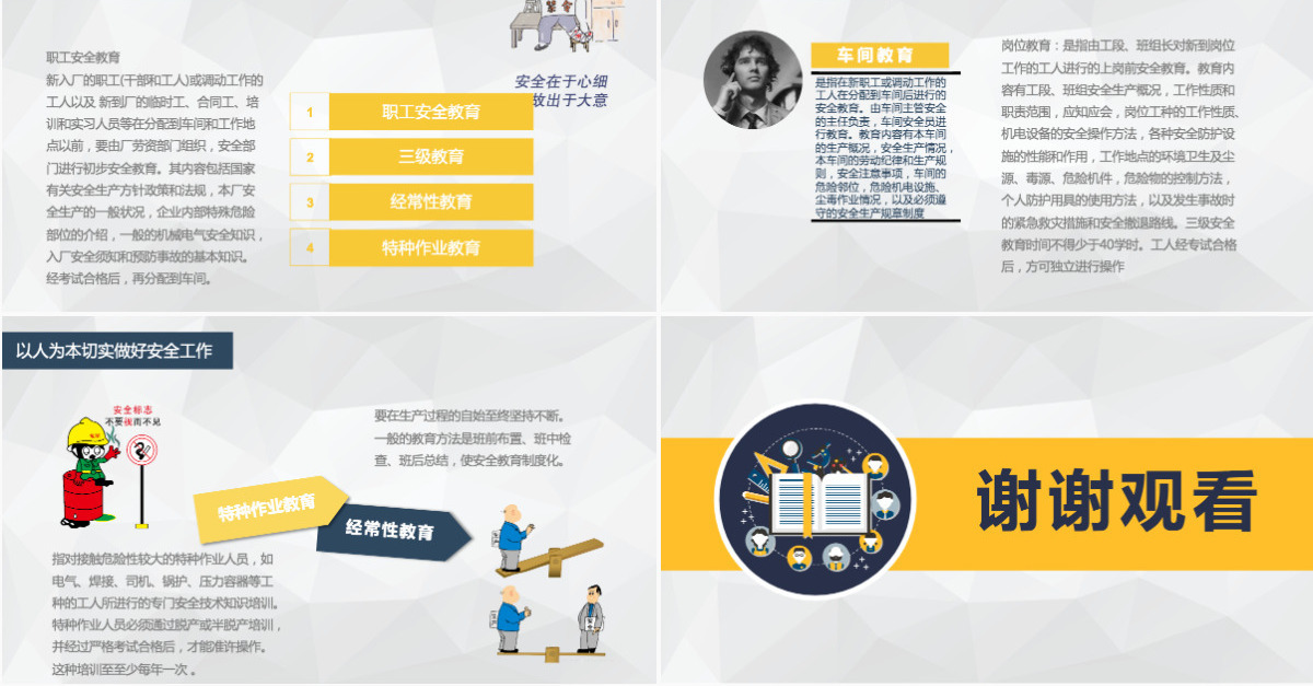黄色简约菱形企业安全生产培训课件PPT