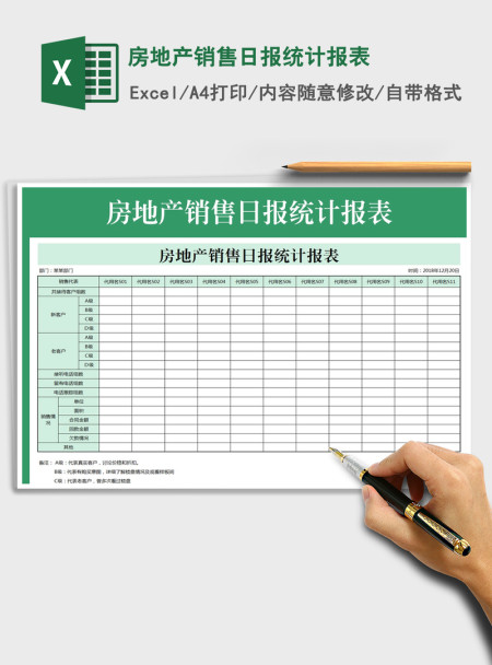 2021年房地产销售日报统计报表