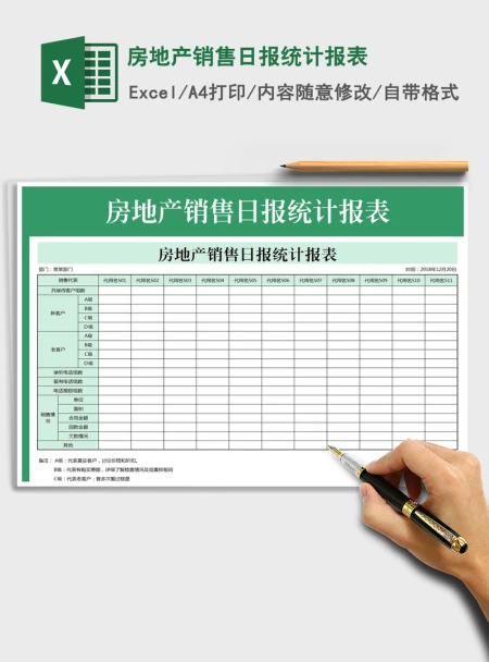 2021年房地产销售日报统计报表 2021年房地产销售日报统计报表