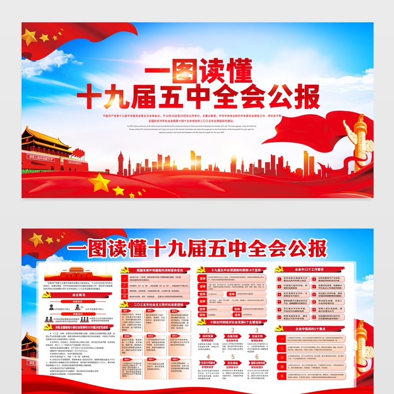 大气红色一图看懂十九届五中全会展板宣传栏设计