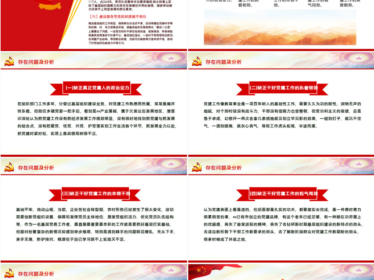 红色党政风2022基层党委党支部党建工作述职基层党组织党支部书记党员干部党建工作述职报告专题党课课件PPT
