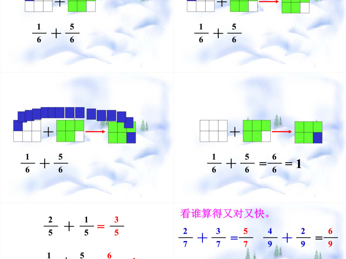 小学数学课件第五册分数的简单计算PPT模板 小学数学课件第五册分数的简单计算PPT模板