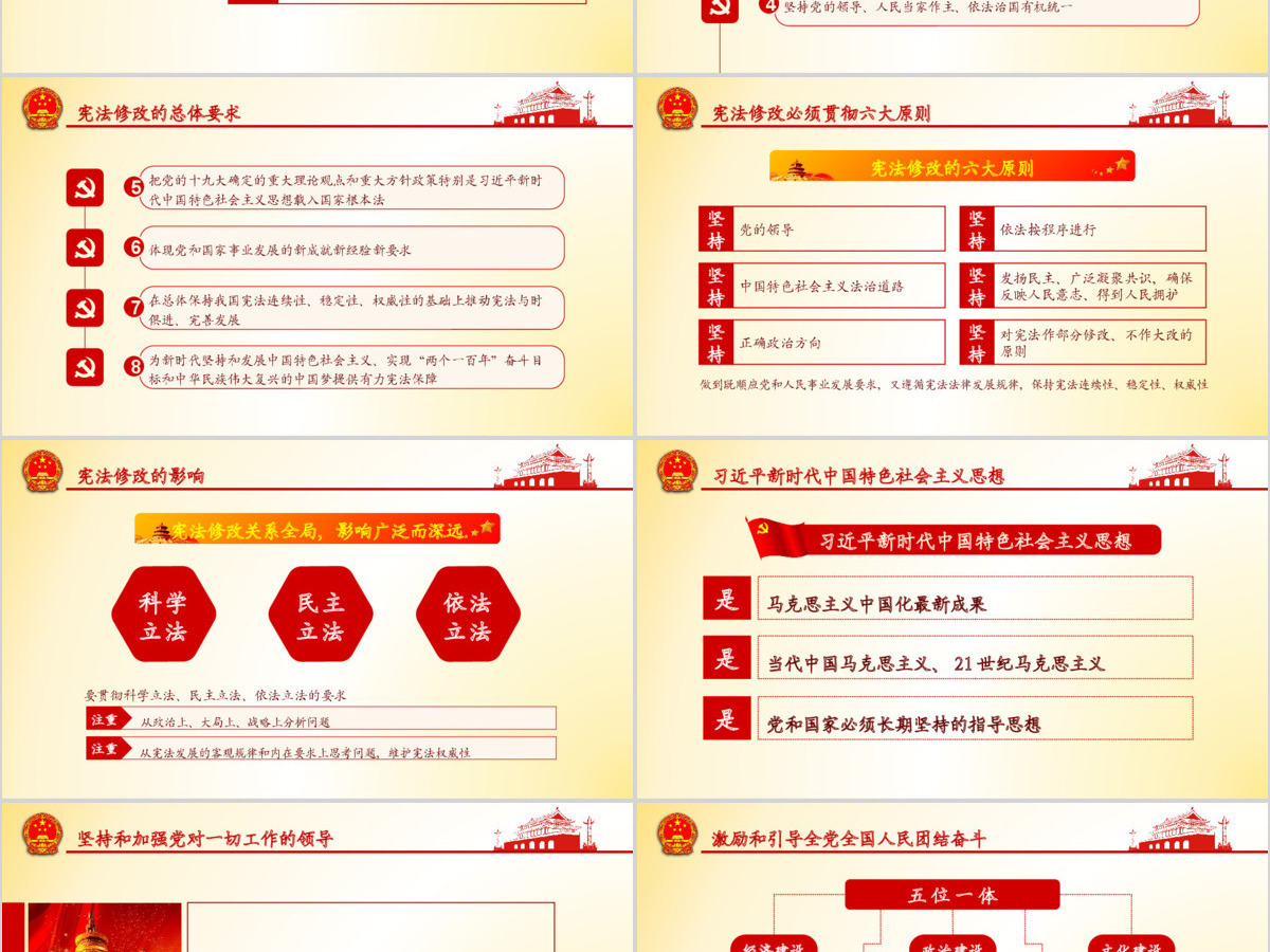 中华人民共和国宪法修正案学习解读新宪法PPT模板