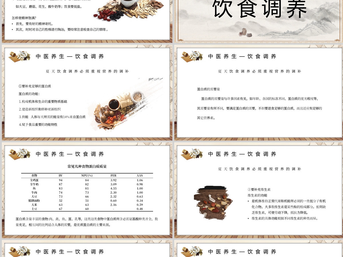 2022中国传统文化之中医养生创意水墨风中医养生介结通用PPT模板