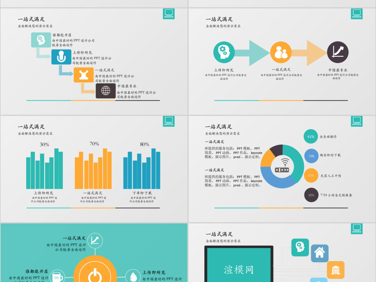绿色系简约扁平商务风工作汇报动画图表ppt模板 绿色系简约扁平商务风工作汇报动画图表ppt模板