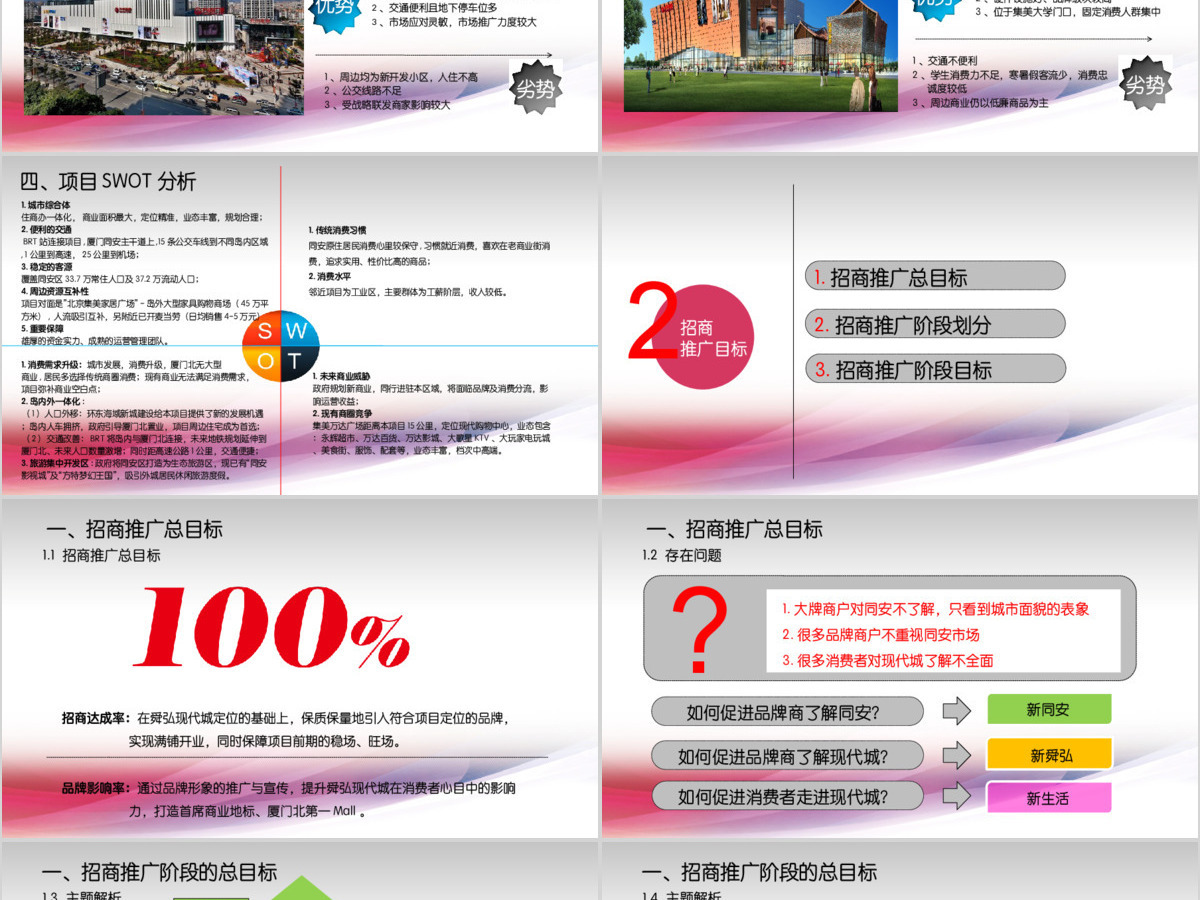 原创商场大型购物中心招商营销推广方案PPT-版权可商用
