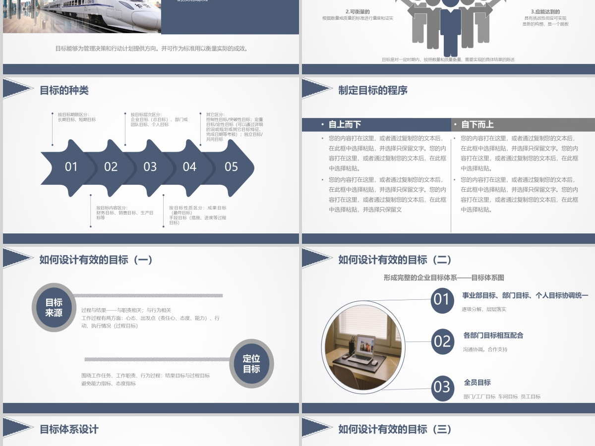 企业公司团队目标管理内部员工培训PPT