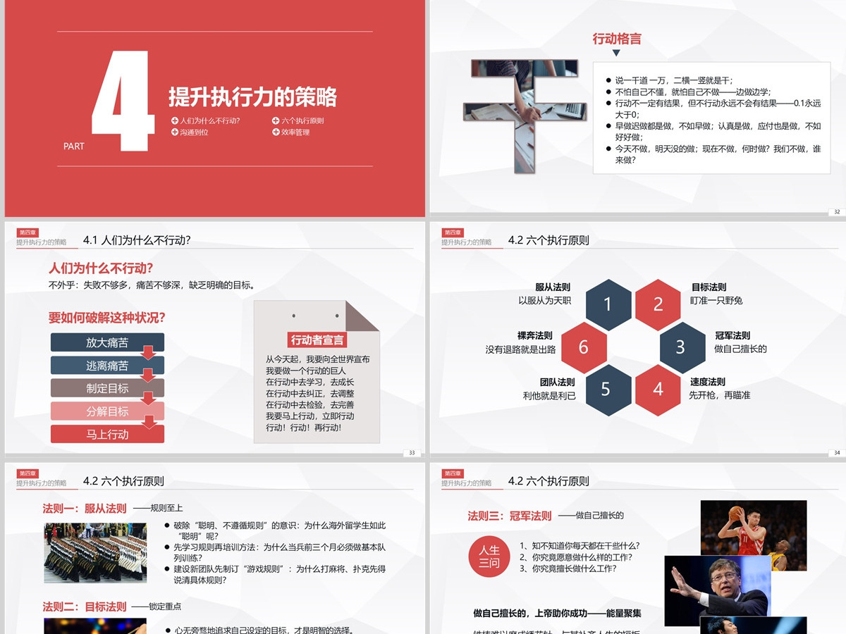 执行力提升团队精神企业文化员工培训PPT 执行力提升团队精神企业文化员工培训PPT