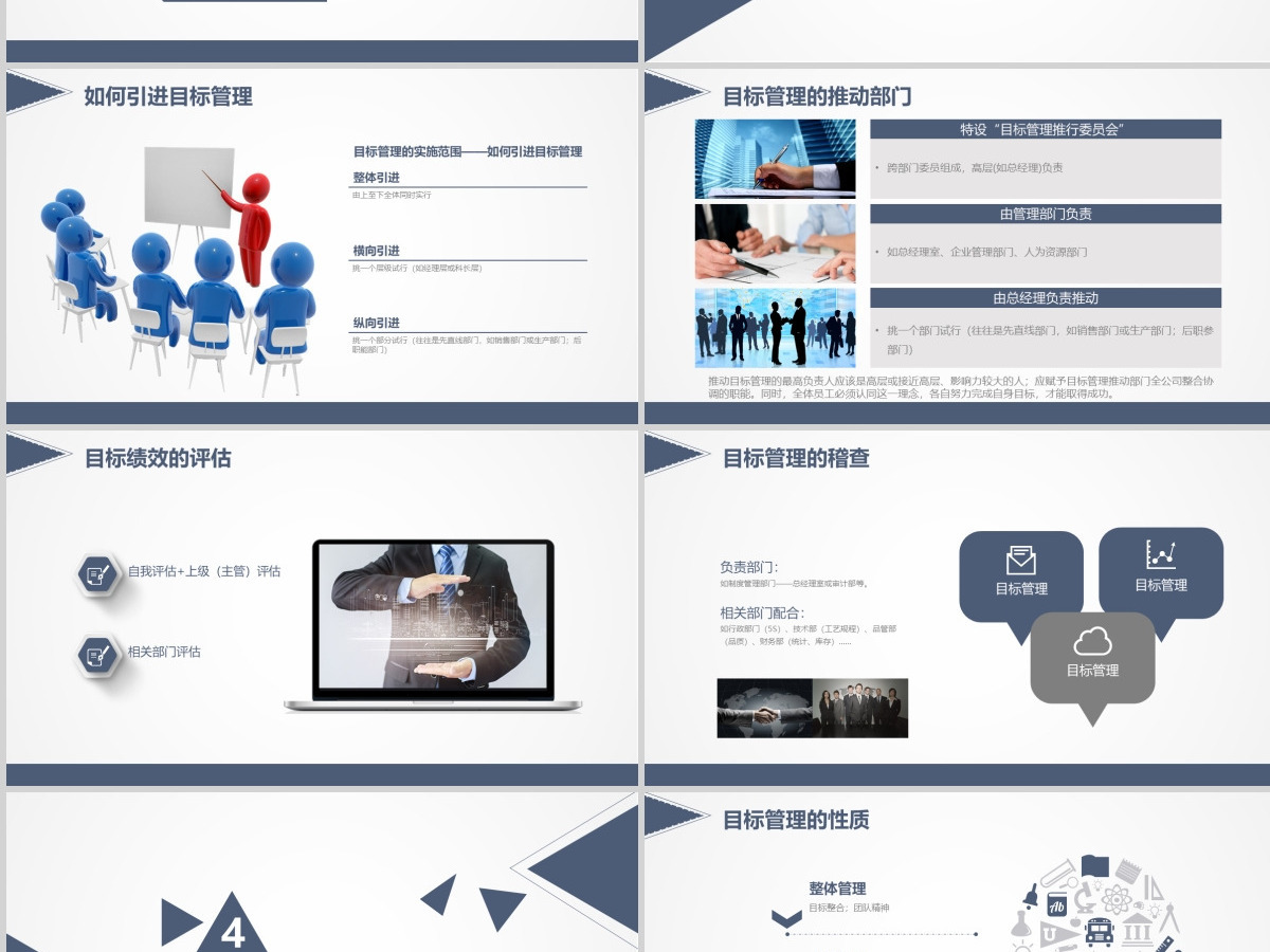 企业公司团队目标管理内部员工培训PPT