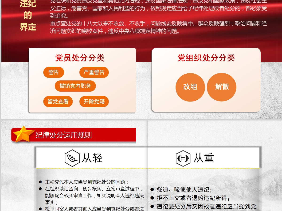 红色党课党纪教育条例PPT设计