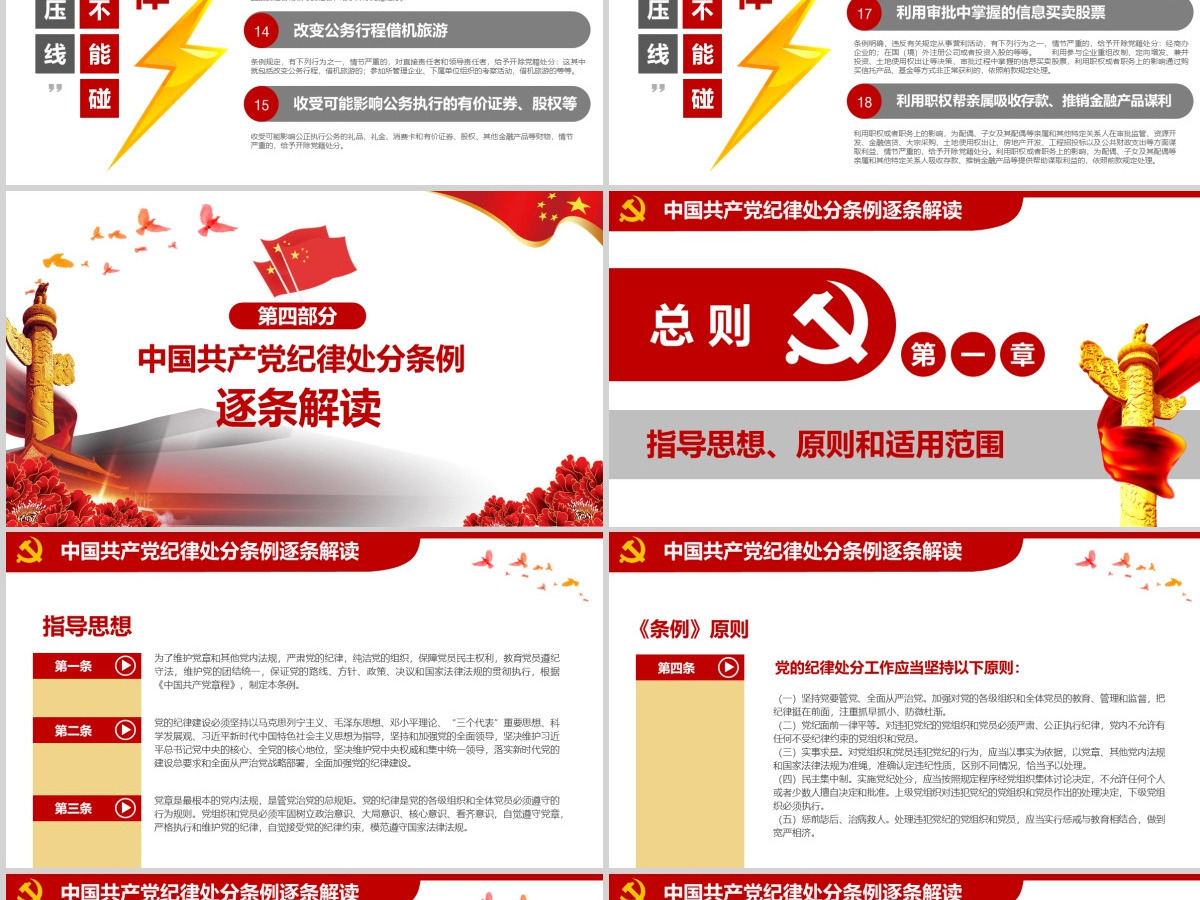 原创学习新修订中国共产党纪律处分条例PPT-版权可商用