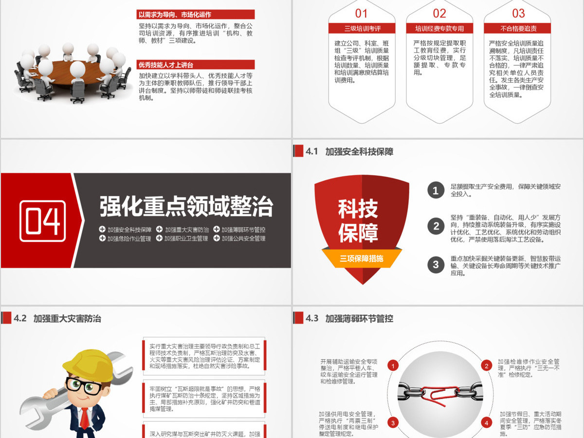 安全生产工作汇报ppt