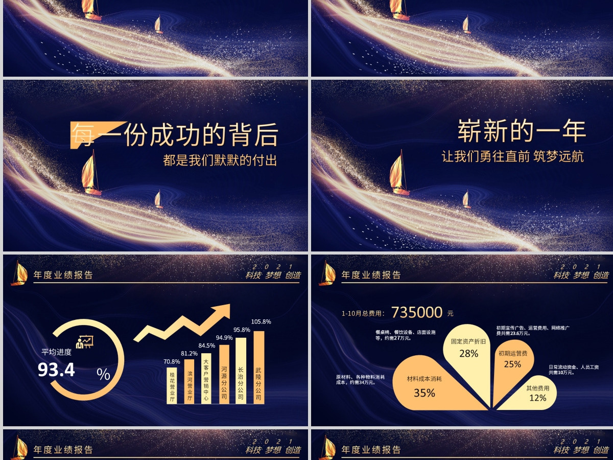 2021牛年大气蓝金科技感势不可挡颁奖典礼企业年会晚宴PPT模板