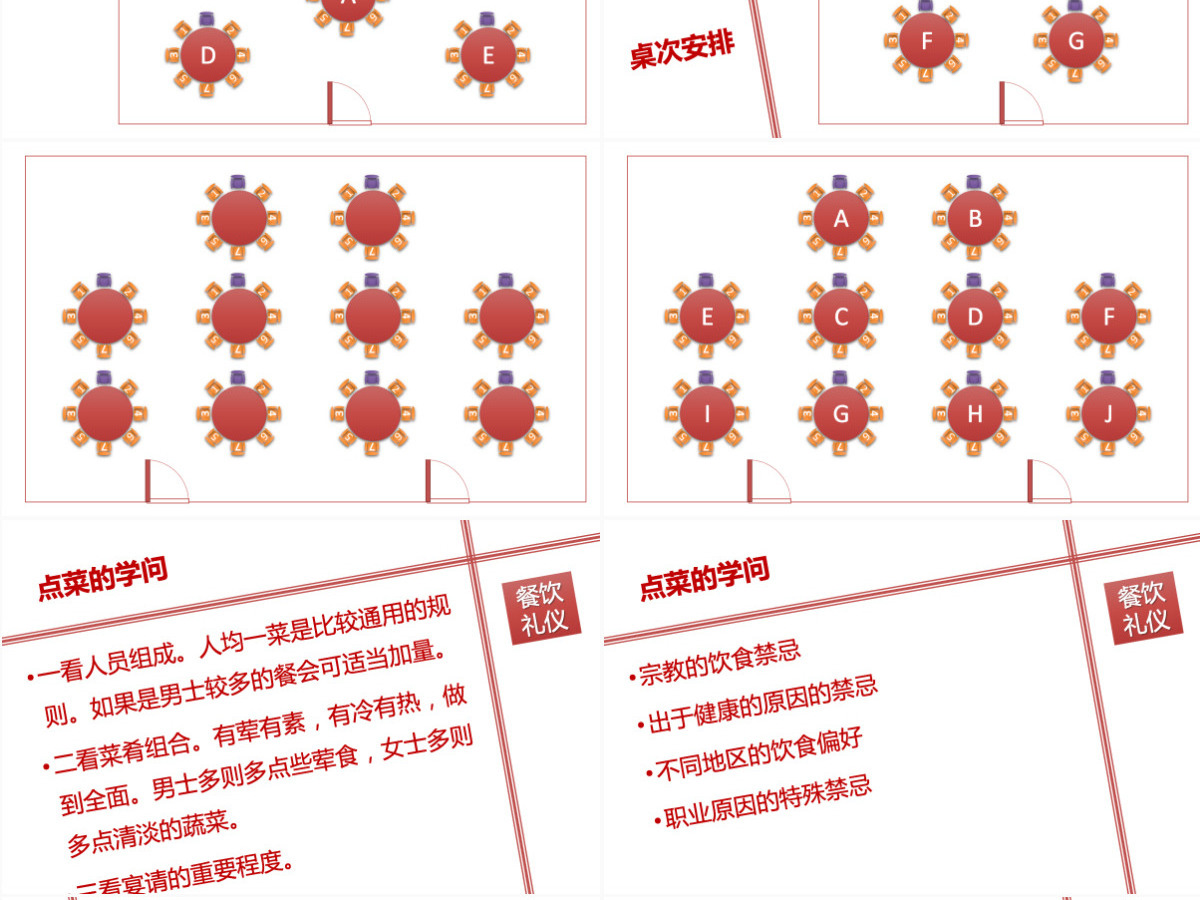 通用型经典商务礼仪培训PPT课件模板 通用型经典商务礼仪培训PPT课件模板