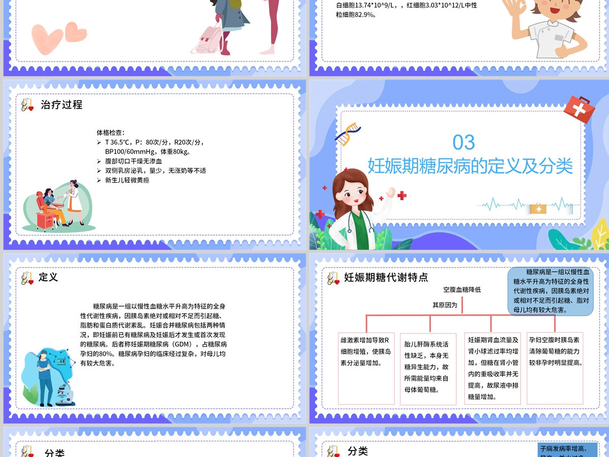 2022妊娠糖尿病护理查房商务创意护理查房通用PPT