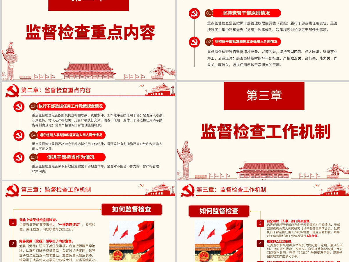 原创干部选拔任用工作监督检查和责任追究办法学习解读PPT-含讲稿 原创干部选拔任用工作监督检查和责任追究办法学习解读PPT-含讲稿