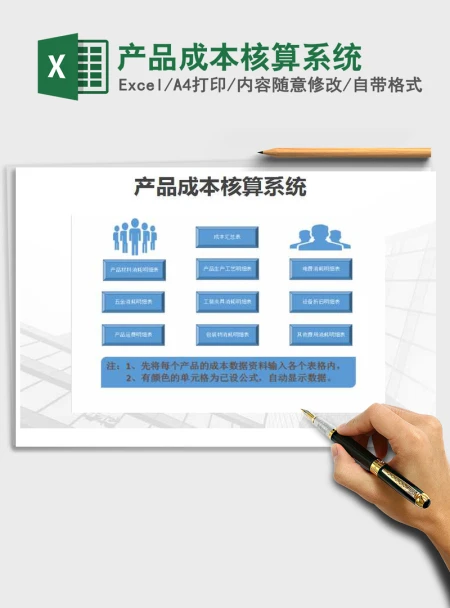 2021年产品成本核算系统