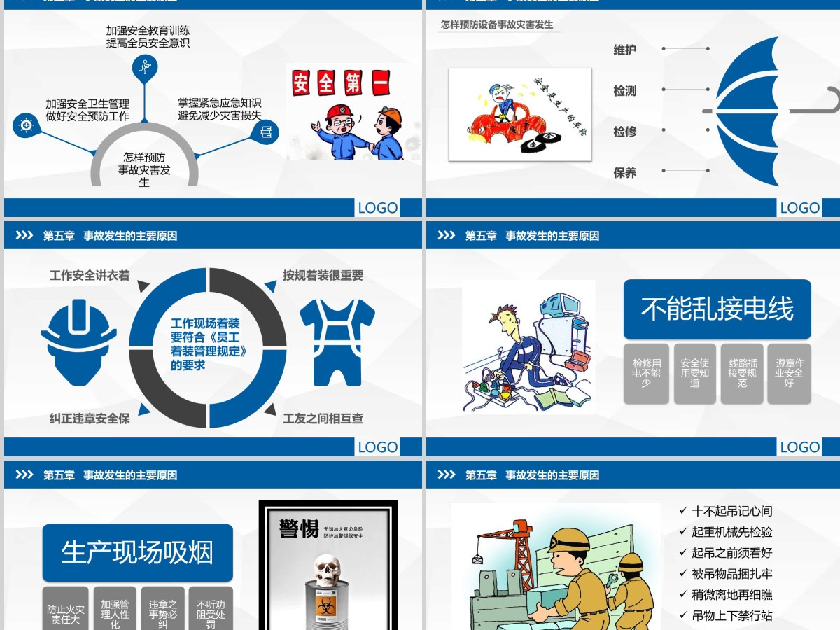 企业安全生产管理培训PPT模板