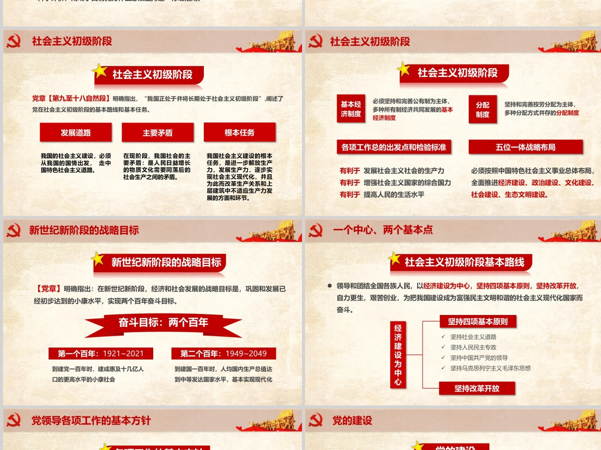 中国共产党章程学习解读新党章党课ppt