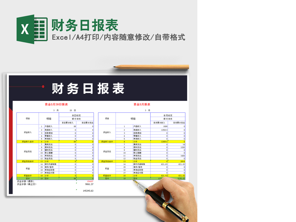 2021年财务日报表 2021年财务日报表