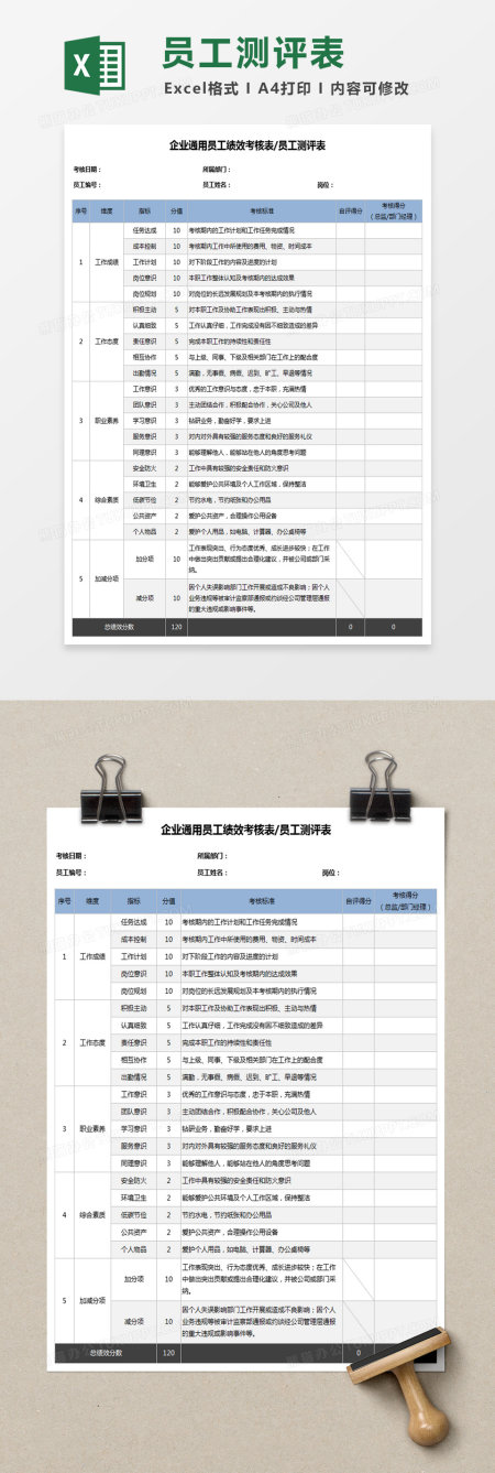 企业通用员工绩效考核表员工测评Excel表格 企业通用员工绩效考核表员工测评Excel表格