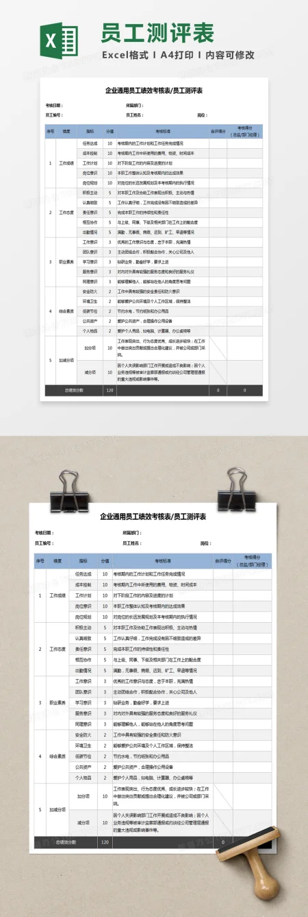 企业通用员工绩效考核表员工测评Excel表格
