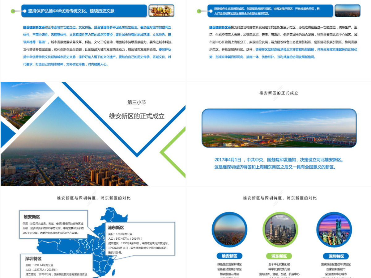 河北雄安新区介绍PPT模板概况规划地图 河北雄安新区介绍PPT模板概况规划地图
