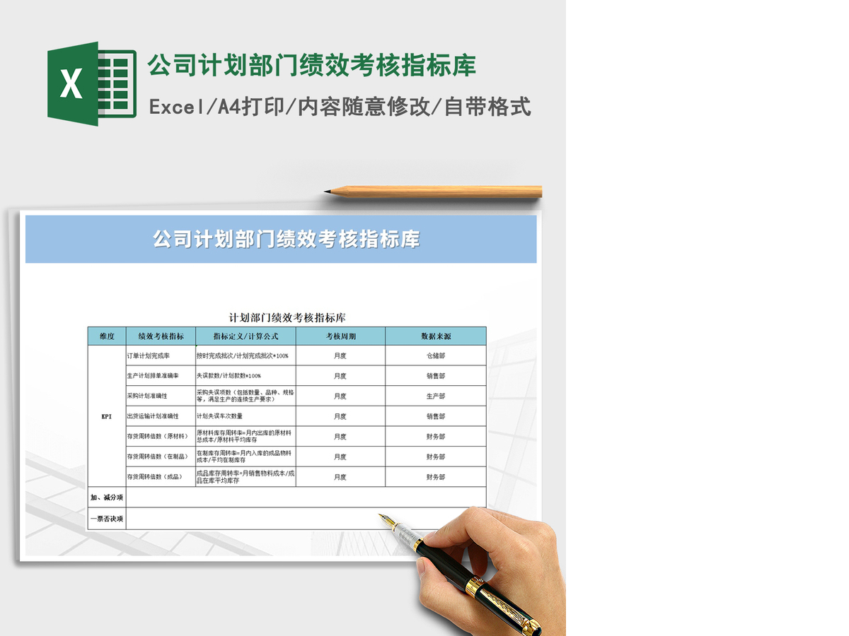 2021年公司计划部门绩效考核指标库 2021年公司计划部门绩效考核指标库