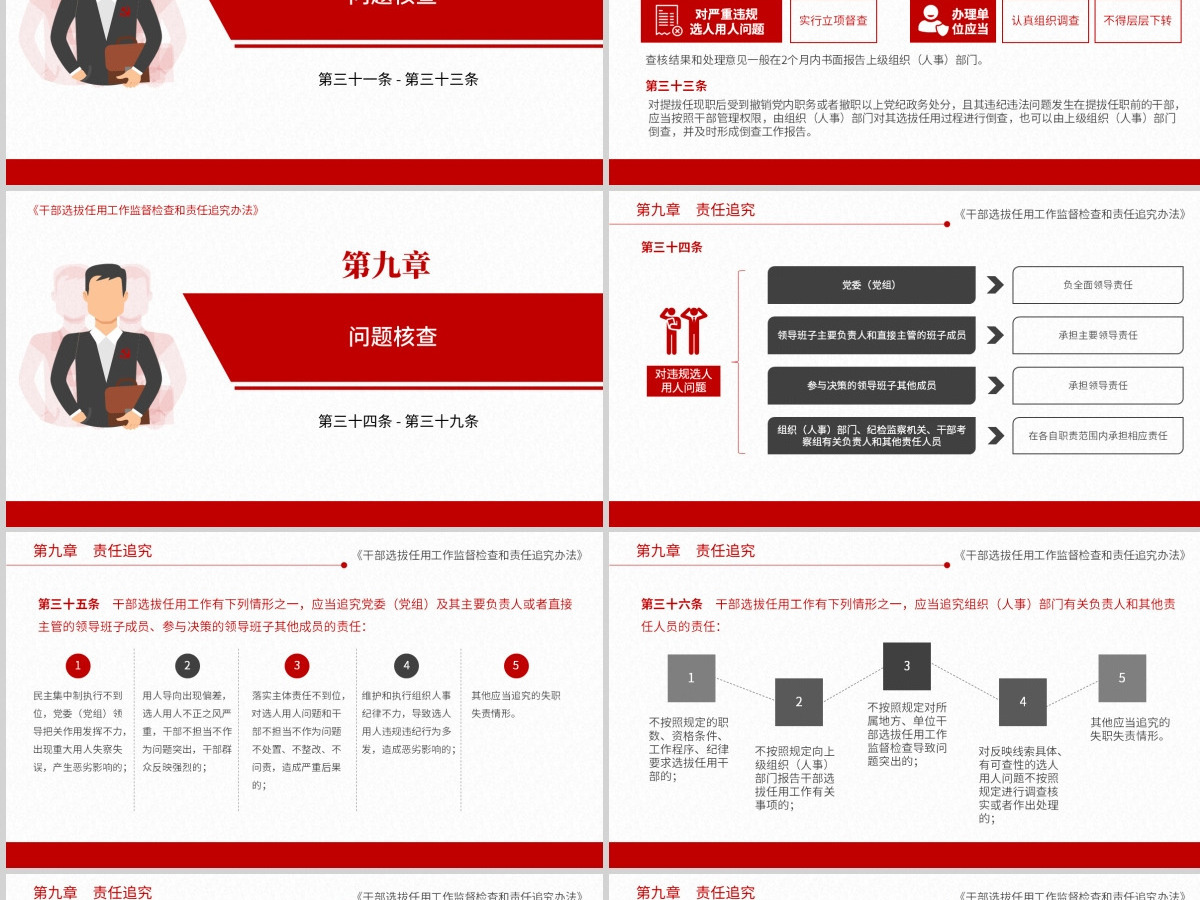 原创干部选拔任用工作监督检查和责任追究办法-版权可商用 原创干部选拔任用工作监督检查和责任追究办法-版权可商用