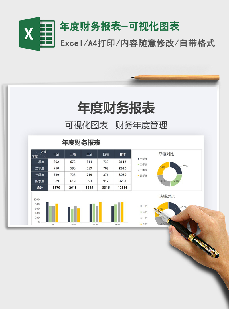 2021年年度财务报表-可视化图表 2021年年度财务报表-可视化图表