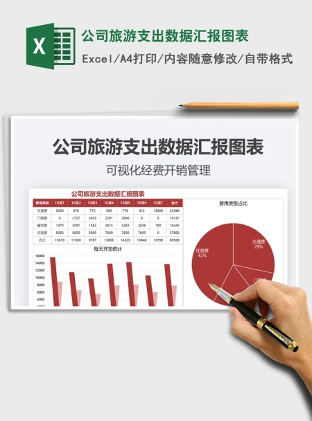 2021年公司旅游支出数据汇报图表 2021年公司旅游支出数据汇报图表