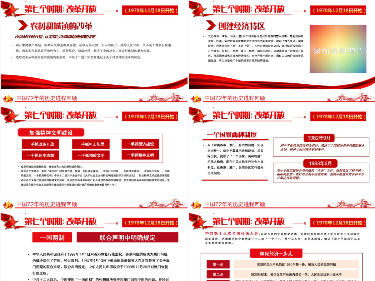 2021礼赞新中国奋进新时代PPT红色建国72周年迎十一庆国庆党课课件 2021礼赞新中国奋进新时代PPT红色建国72周年迎十一庆国庆党课课件
