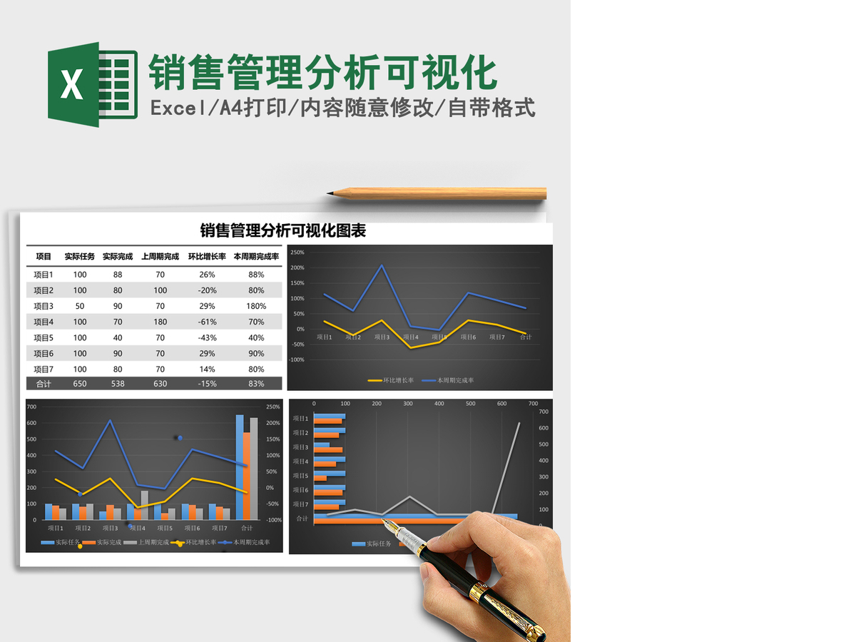 销售管理分析可视化Excel模板