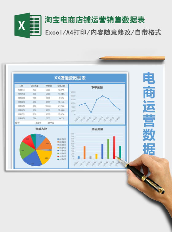 2021年淘宝电商店铺运营销售数据表