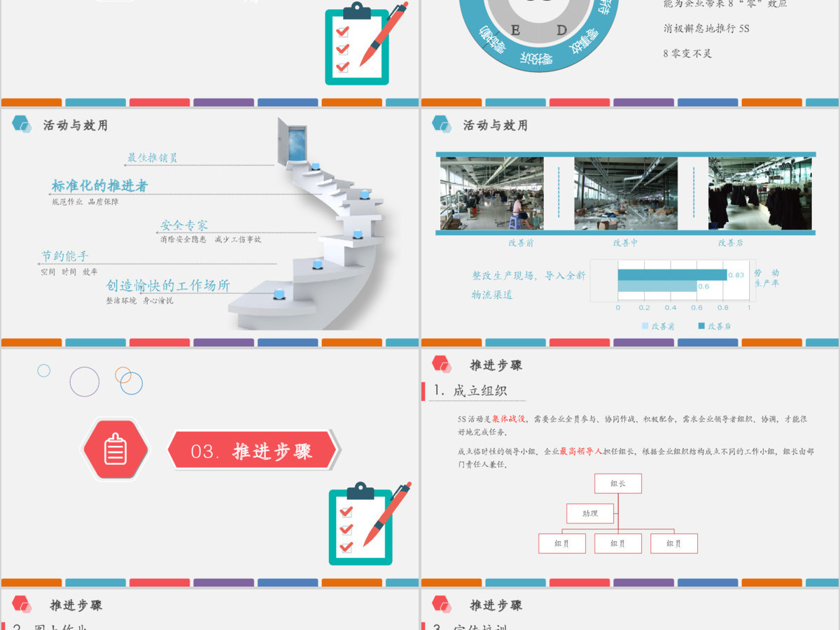 深蓝简约大气商务风企业团队组建团队管理培训ppt模板 深蓝简约大气商务风企业团队组建团队管理培训ppt模板