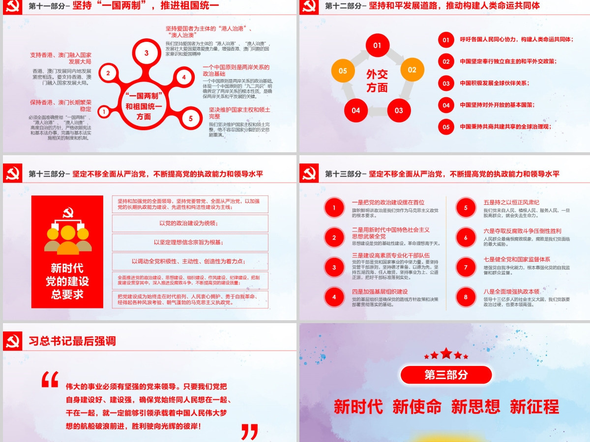 2019党的十九大精神PPT模板--含讲稿 2019党的十九大精神PPT模板--含讲稿