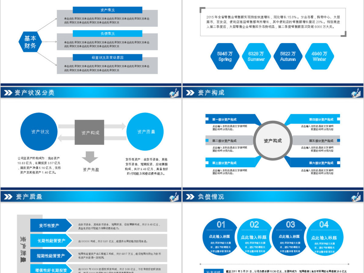 蓝色大气企业财务数据统计分析报告PPT