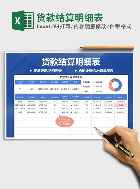 2021年货款结算明细表 2021年货款结算明细表