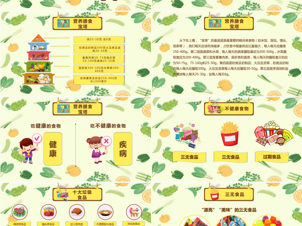 绿色卡通全国学生营养日主题班会PPT课件 绿色卡通全国学生营养日主题班会PPT课件
