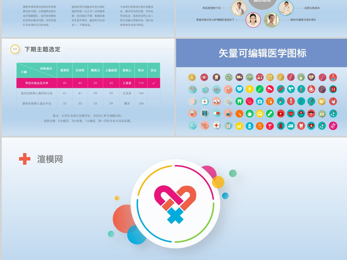 2021多彩护理品管圈QCC成果汇报PPT模板