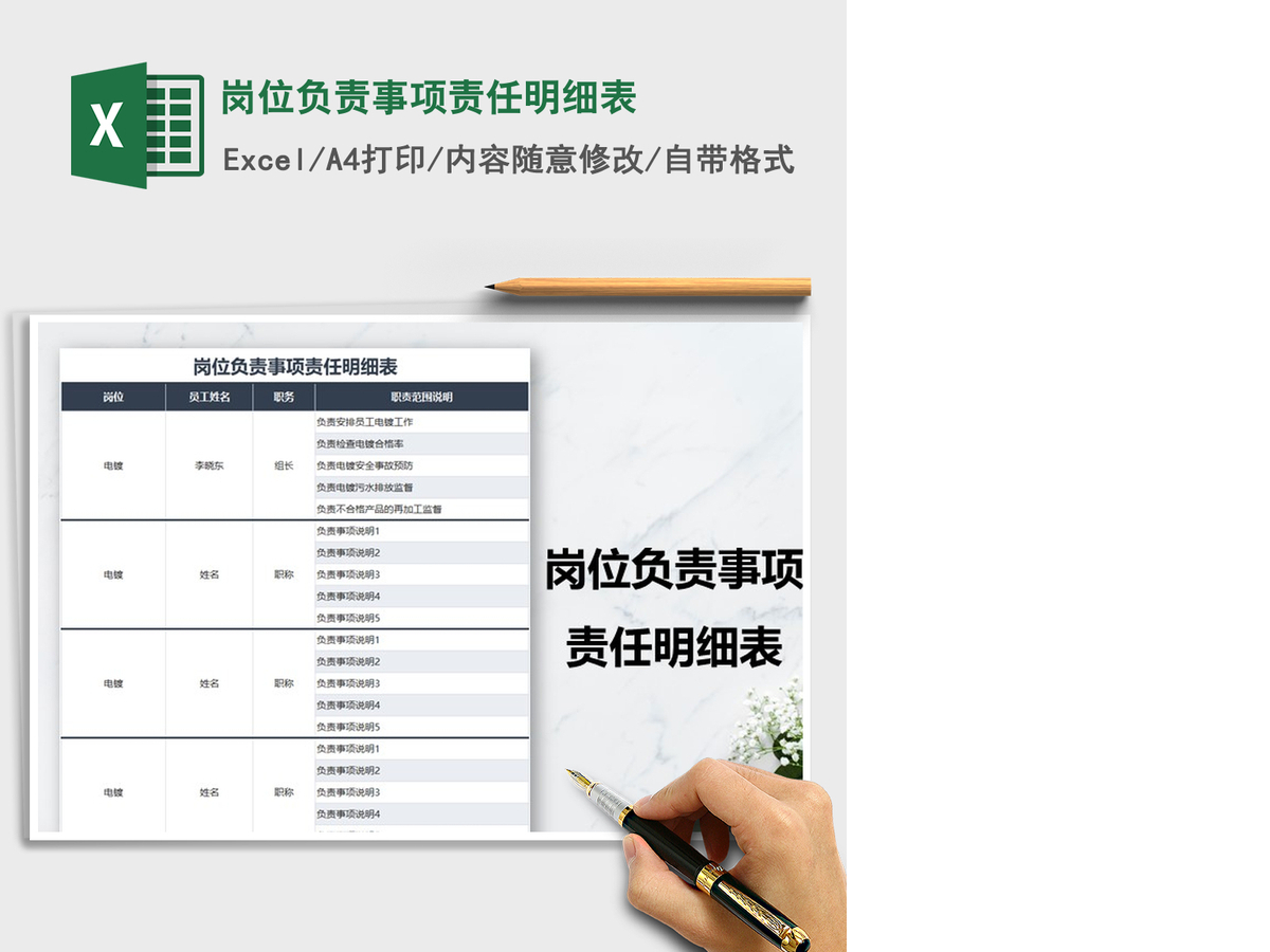 2021年岗位负责事项责任明细表 2021年岗位负责事项责任明细表