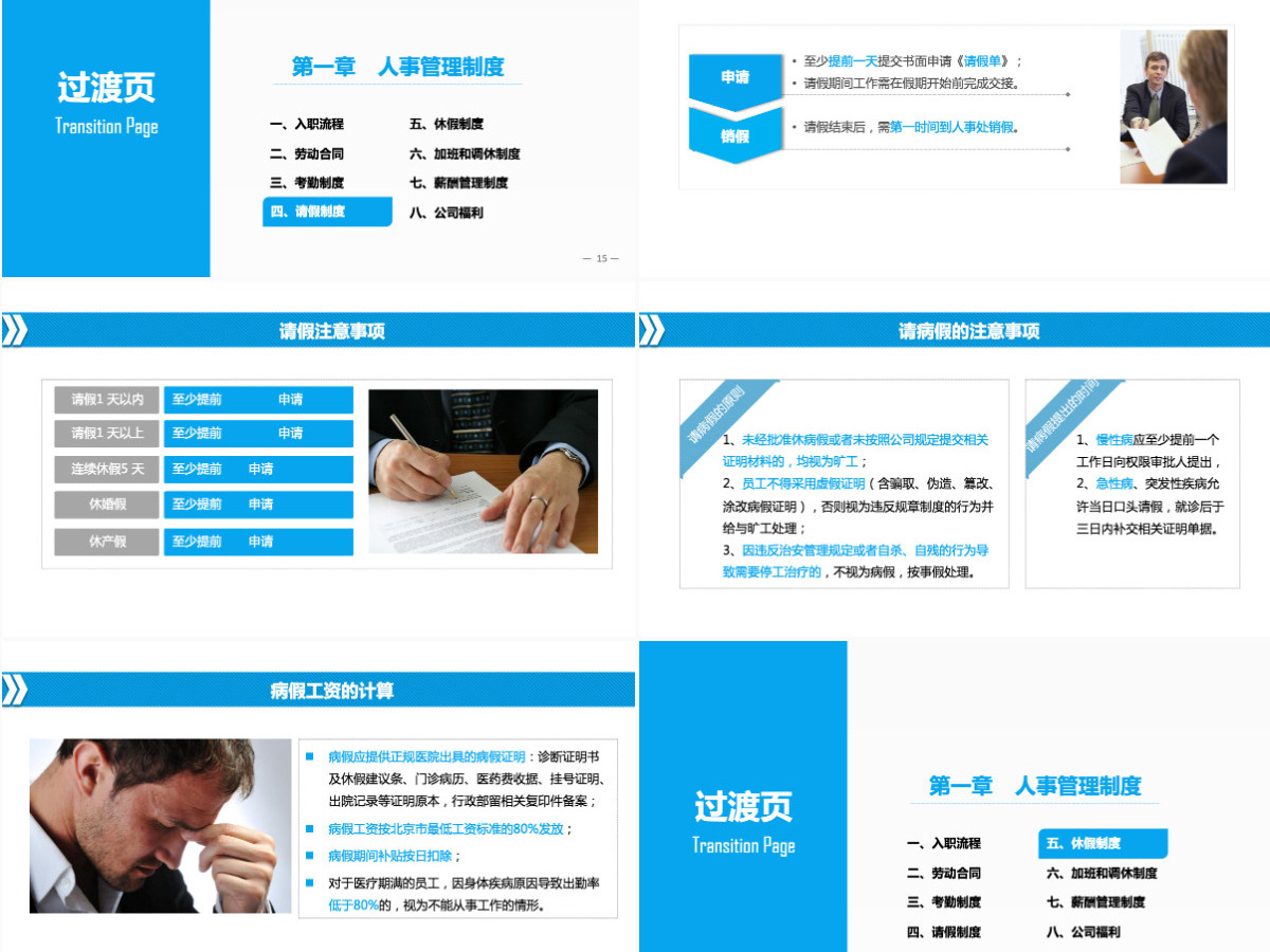 入职培训之员工手册蓝色通用经典PPT模板 入职培训之员工手册蓝色通用经典PPT模板