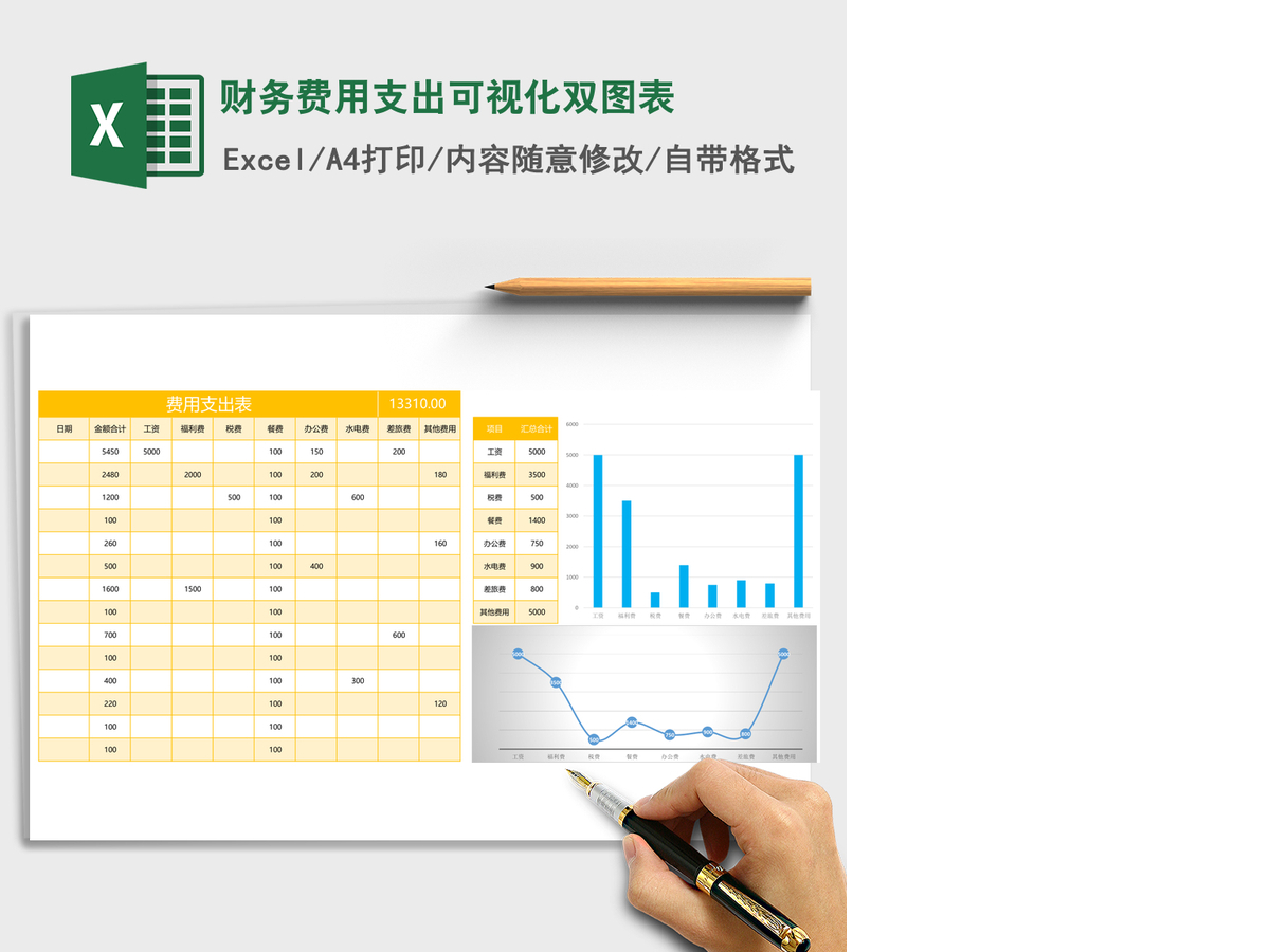 财务费用支出可视化双图表Excel表格