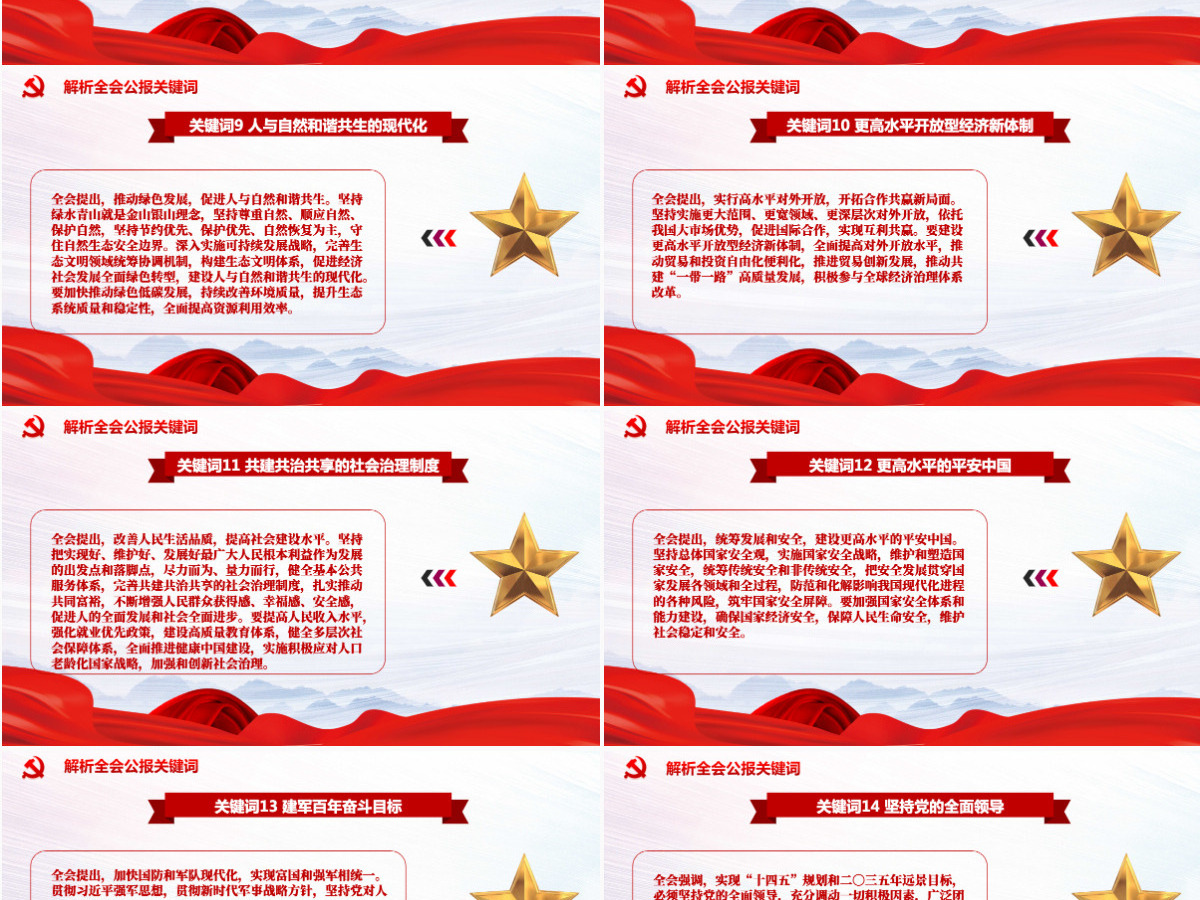 红色党政风中国共产党第十九届五中全会公报解读PPT
